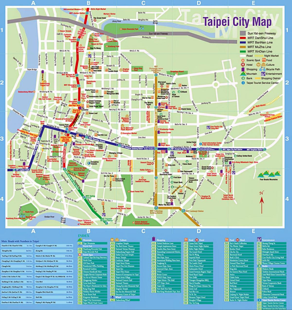 mapa da cidade de Taipei dos turistas