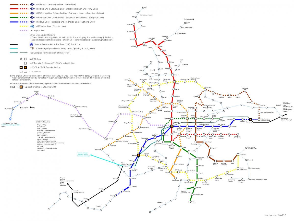 Taipei mapa ferroviário